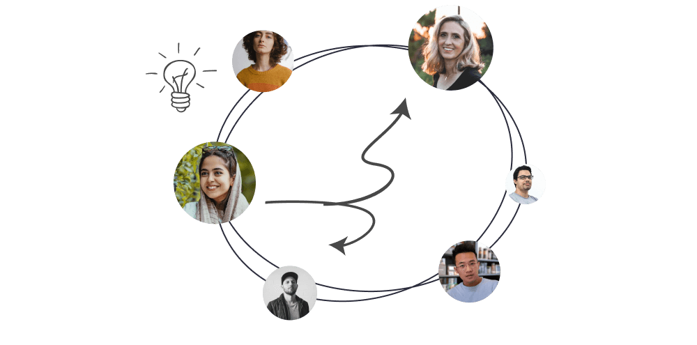 Connect with Readers